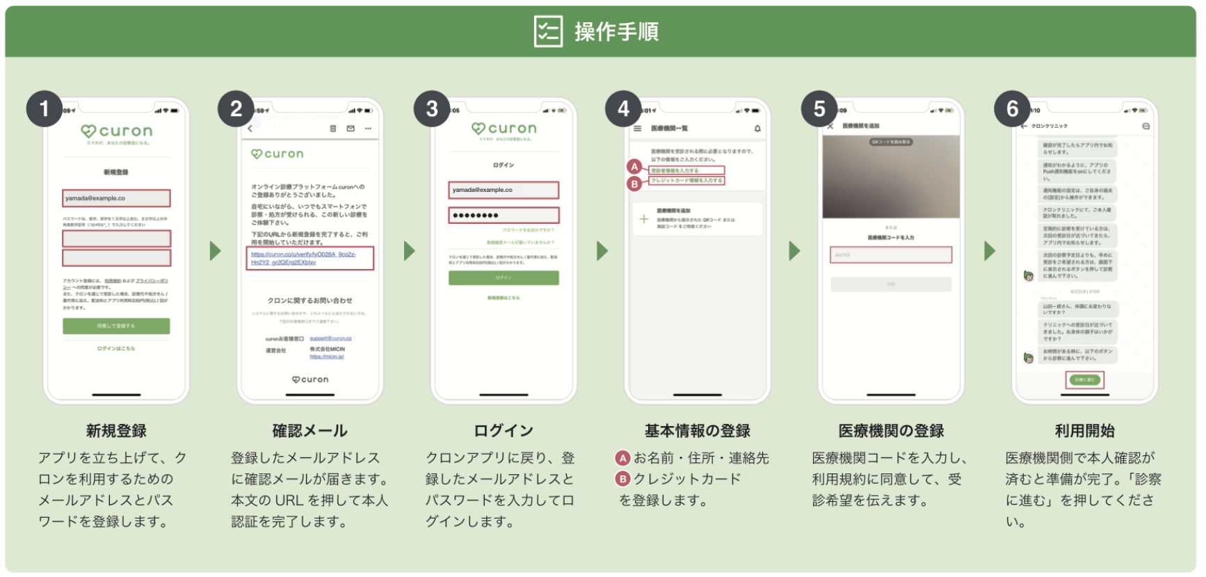 最新情報 永野整形外科クリニック 香芝市 整形外科 スポーツ障害 Admin