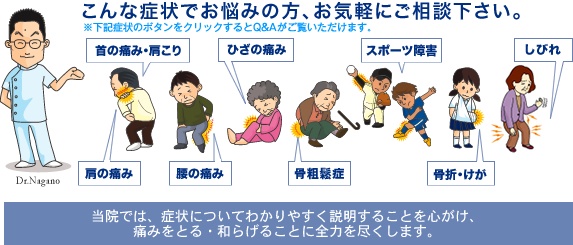 当院では、症状についてわかりやすく説明することを心がけ、痛みをとる・和らげることに全力を尽くします。